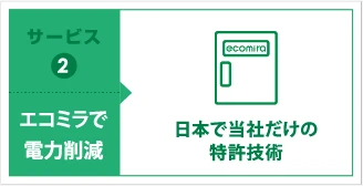 エコミラで電力削減