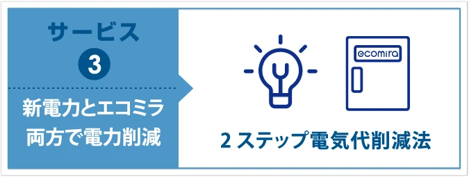 新電力とエコミラ両方で電力削減