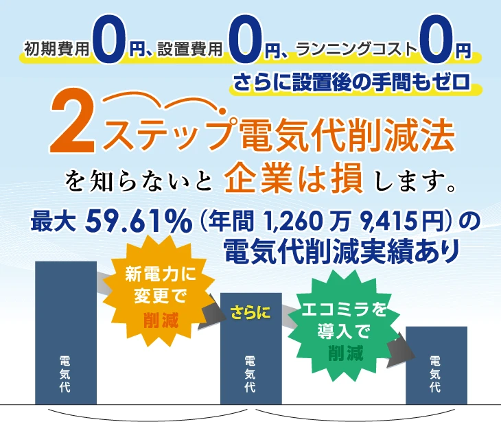2ステップ電気代削減を知らないと企業は損します。