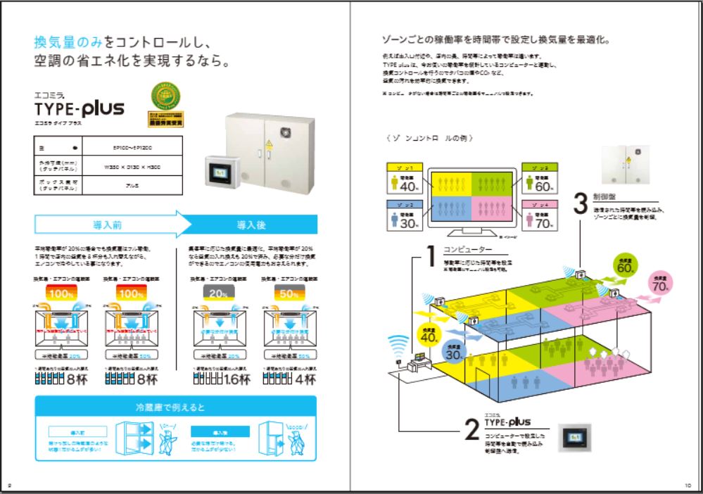 エコミラTR電力削減例
